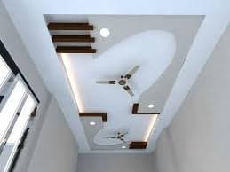 False Ceiling